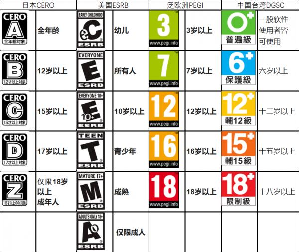 switch必买的大黄油游戏（NS最高限制级游戏盘点）