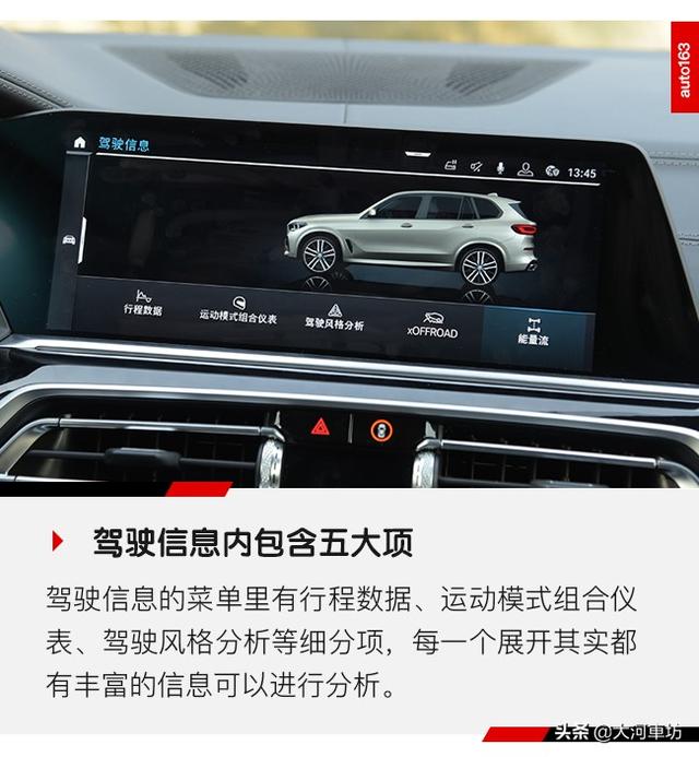 宝马idrive怎么用？第七代宝马idrive