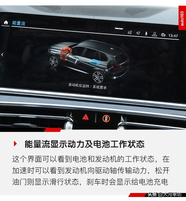 宝马idrive怎么用？第七代宝马idrive