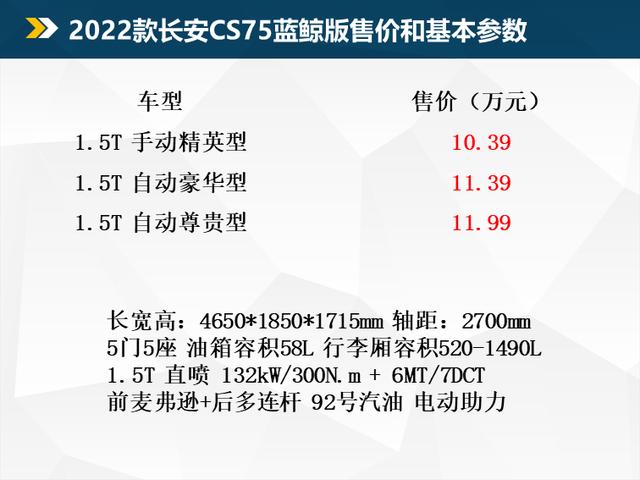 长安cs75蓝鲸版2022款优缺点？2022款长安cs75蓝鲸版怎么升级