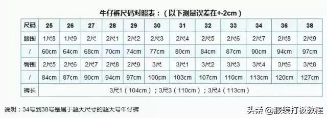 衣服尺码标准对照表？完整的各种服装尺寸对照表