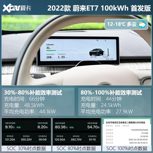 蔚来轿车et7图片新款？蔚来ET7测试车