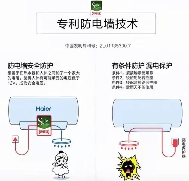 电热水器会有触电危险吗？热水器经常触电怎么解决