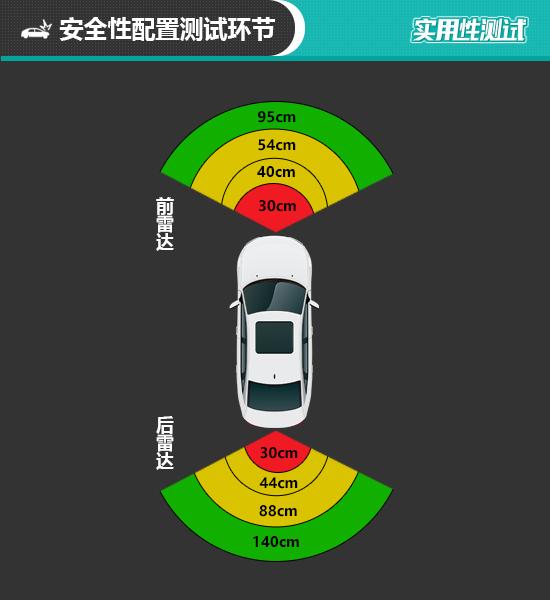 问界m5价格参数？aito问界m5试驾体验如何