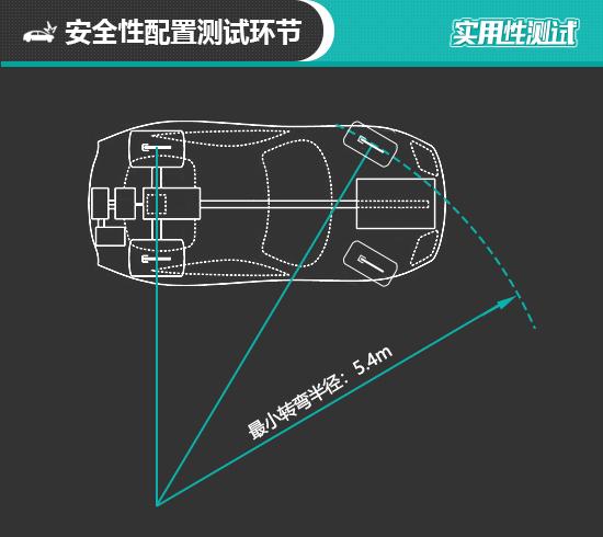 问界m5价格参数？aito问界m5试驾体验如何