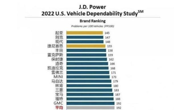 现代是国产车还是合资车？国产车合资车北京现代