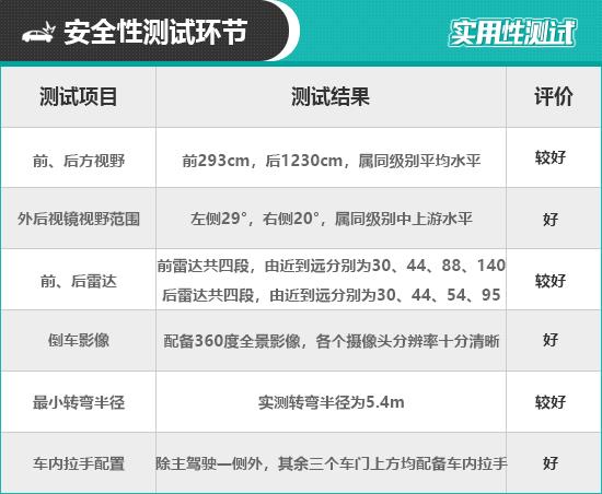 问界m5价格参数？aito问界m5试驾体验如何