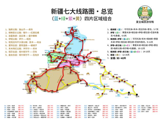 新疆自驾游最佳路线？新疆自驾游经典线路推荐