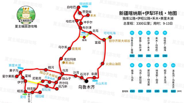 新疆自驾游攻略图？新疆7大自驾游线路