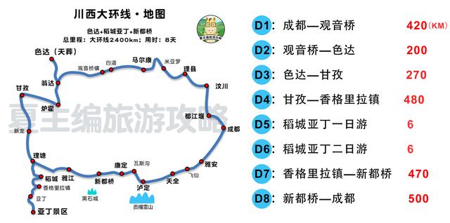 自驾旅游的路线攻略大全？中国最美的5条自驾游线路