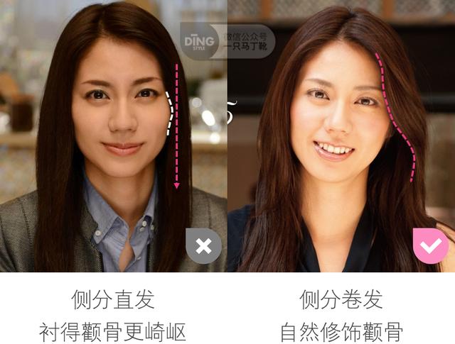 什么脸型适合什么发型？3分钟找到本命发型