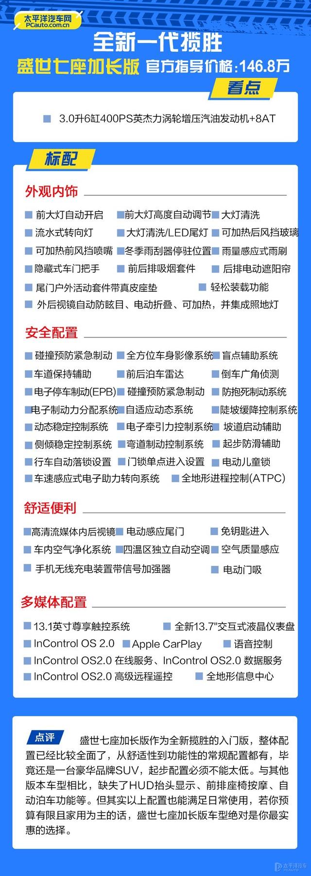 路虎揽胜加长版2022款多少钱？全新路虎揽胜2022款值得入手吗