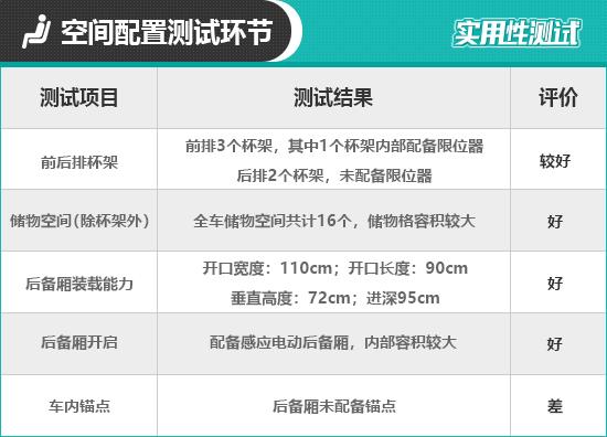 问界m5价格参数？aito问界m5试驾体验如何