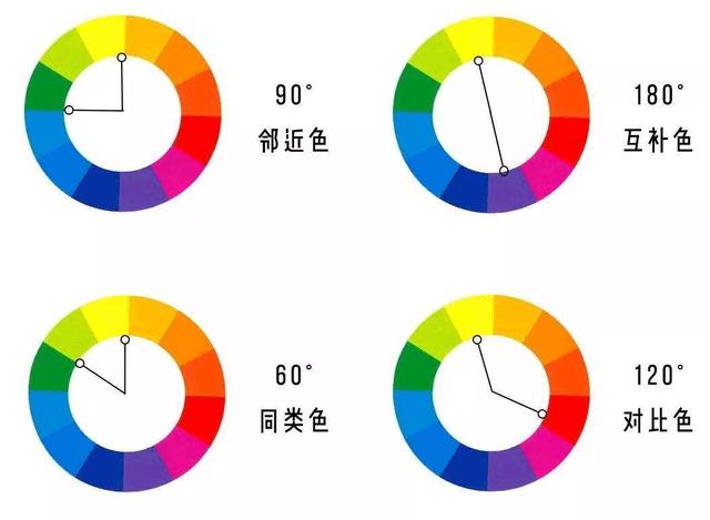 今年流行发型颜色？2021年一定要染的5款发色