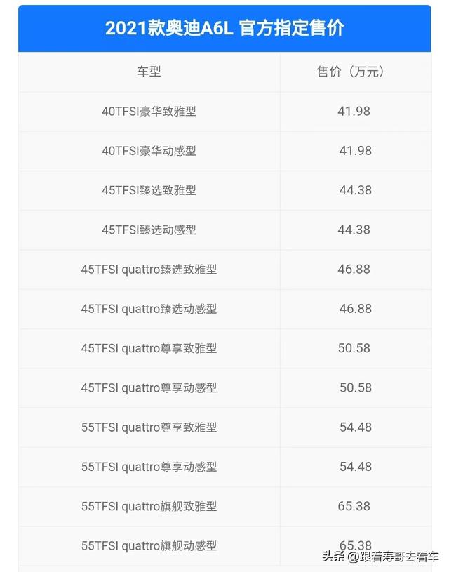 a6和a6l的区别和价格？2023款奥迪a6l最值得买的配置