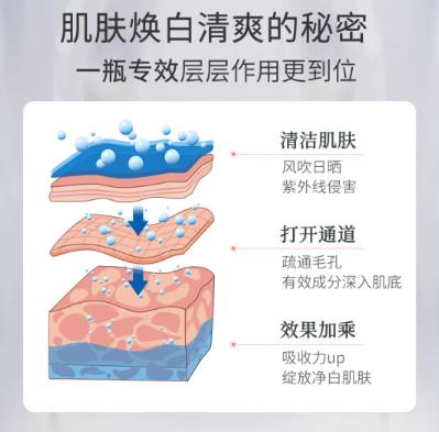 苔丝清洁泥膜好用吗？苔丝清洁泥膜使用方法