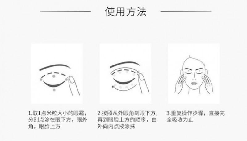 眼部精华和眼霜有什么区别？ 分析两者的区别和用法有四个方面